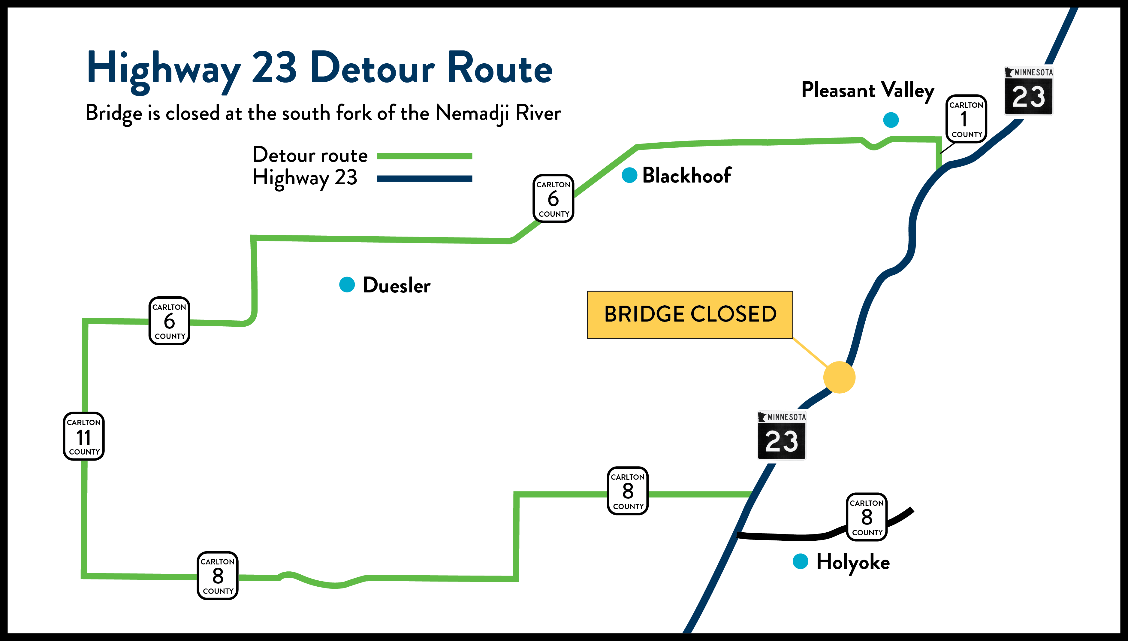 mndot detours