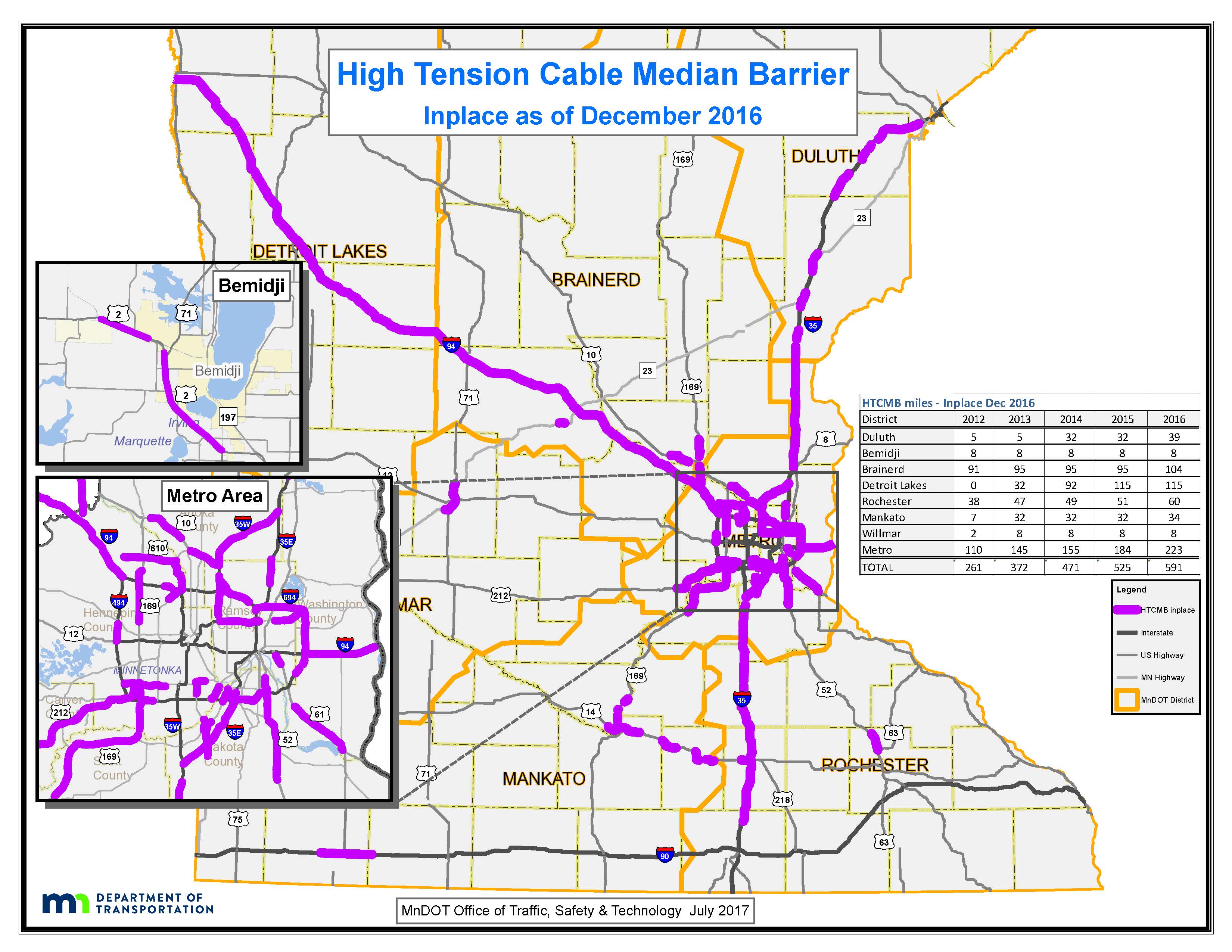 Cable Median Barriers