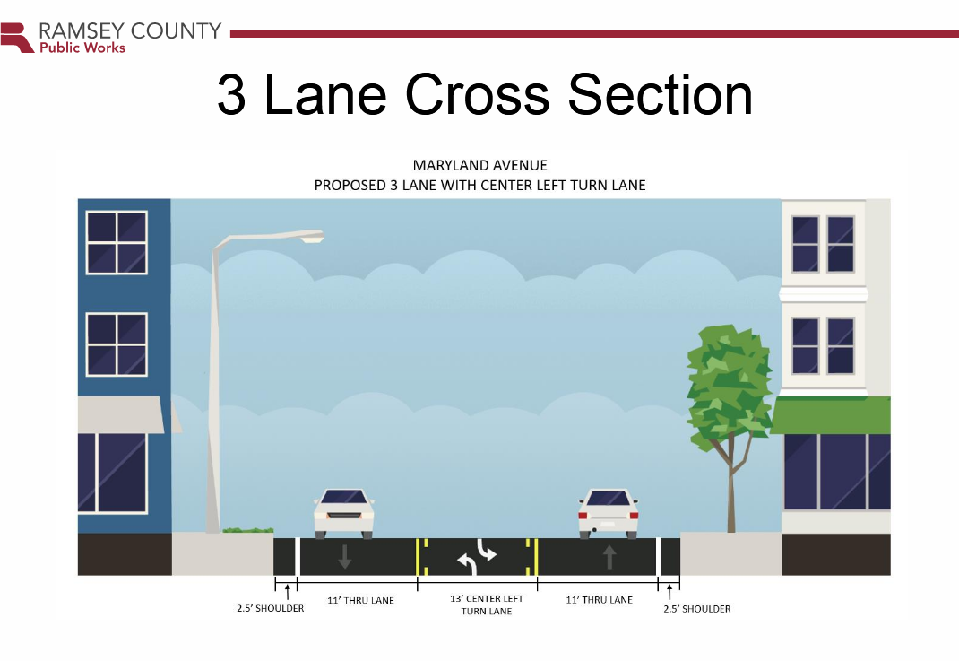 maryland avenue proposed 3 lane with center left turn lane