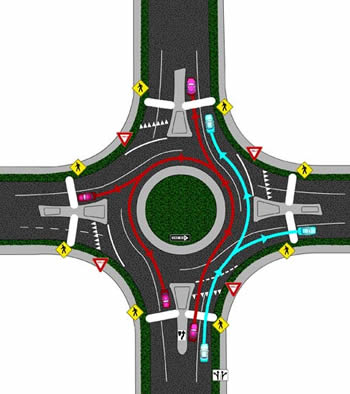 An arial view of a modern roundabout