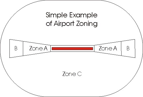 Interactive Zoneing Map