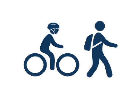 icons of a cyclist and pedestrian