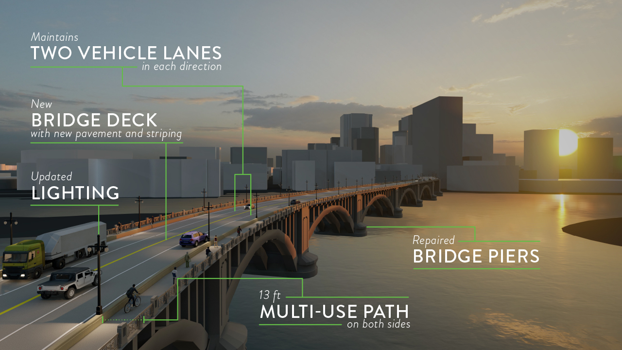 Rendering of the future Third Ave. Bridge after repairs are completed.